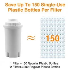 HDX 10-Cup Large Water Filter Pitcher, BPA Free 18 HDX 10-Cup Large Water Filter Pitcher, BPA Free -HDX Sales grey hdx water filter pitchers hs530 66 1000