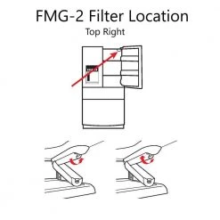 HDX FMG-2 Premium Refrigerator Water Filter Replacement Fits GE GSWF -HDX Sales hdx refrigerator water filters 107082 d4 1000