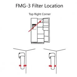HDX FMG-3 Premium Refrigerator Water Filter Replacement Fits GE MSWF (2-Pack) -HDX Sales hdx refrigerator water filters 107085 d4 1000