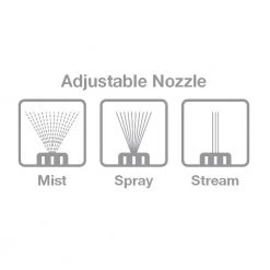 HDX 32 oz. All-Purpose Sprayer Bottle (3-Pack) -HDX Sales hdx spray bottles hdx32101 combo1 44 1000