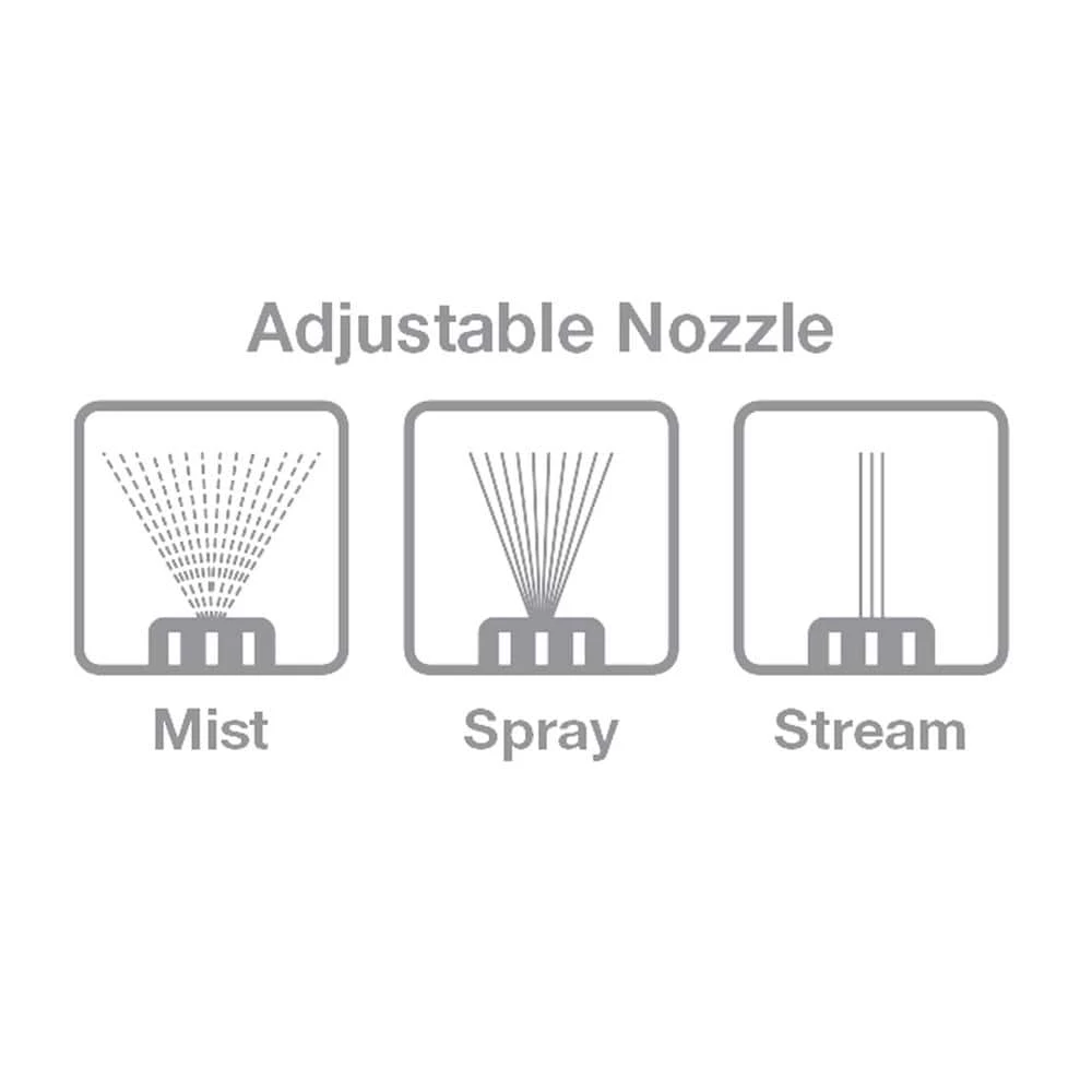 HDX 32 oz. All-Purpose Sprayer Bottle (12-Pack) 7 HDX 32 oz. All-Purpose Sprayer Bottle (12-Pack) - Image 7