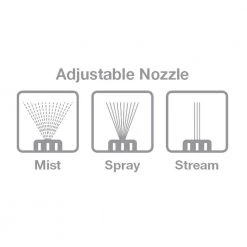 HDX 32 oz. All-Purpose Sprayer Bottle (6-Pack) 16 HDX 32 oz. All-Purpose Sprayer Bottle (6-Pack) -HDX Sales hdx spray bottles hdx32101 combo3 44 1000