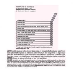 HDX Black Neoprene Long Cuff Gloves (One Size Fits All) 11 HDX Black Neoprene Long Cuff Gloves (One Size Fits All) -HDX Sales hdx work gloves hdxgrfb1 fa 1000